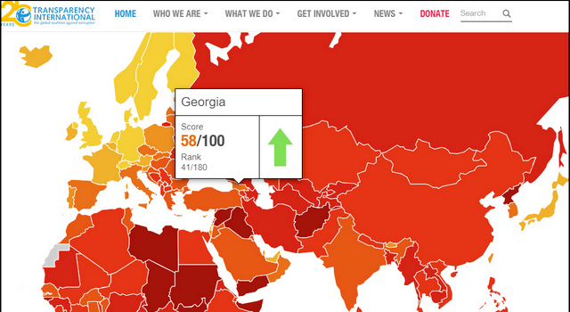 Грузия в рейтинге коррупции