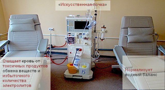 Когда откроется центр гемодиализа в Ахалкалаки?