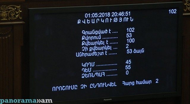 Национальное Собрание проголосовало против Никола Пашиняна